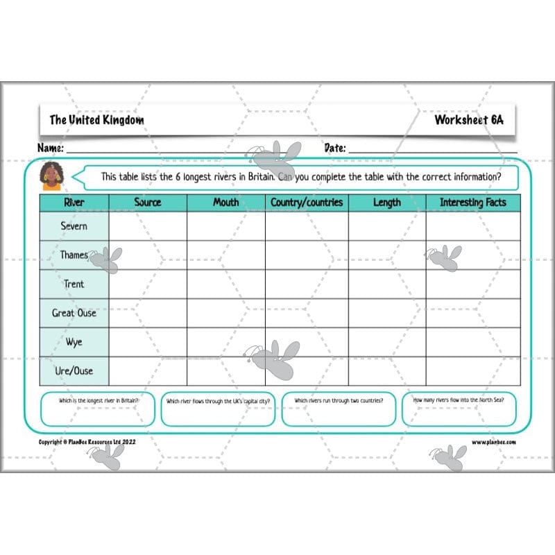 PlanBee The United Kingdom KS2 Planning Pack | Year 5 and Year 6 Geography