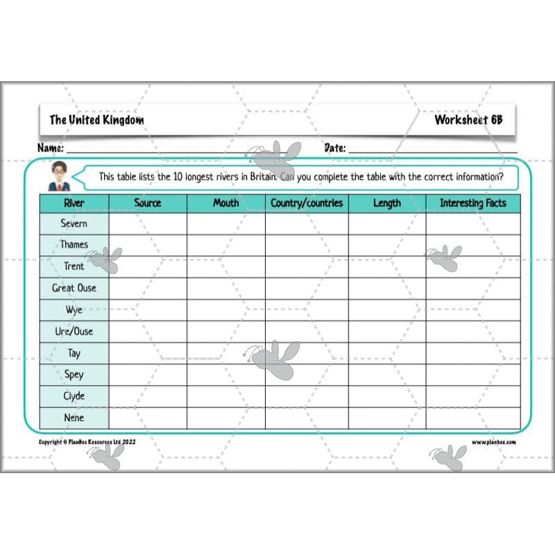 PlanBee The United Kingdom KS2 Planning Pack | Year 5 and Year 6 Geography