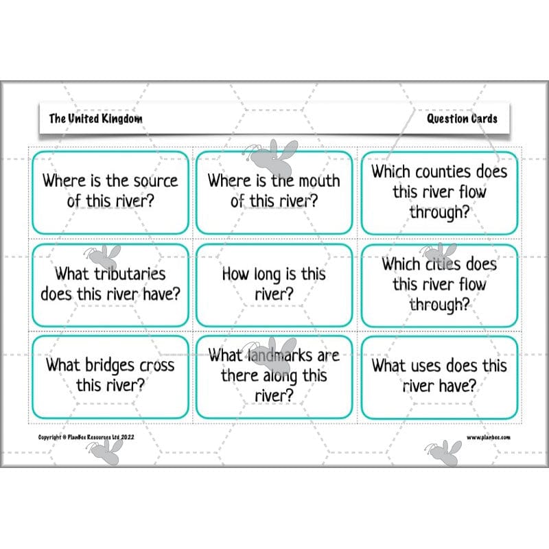 PlanBee The United Kingdom KS2 Planning Pack | Year 5 and Year 6 Geography