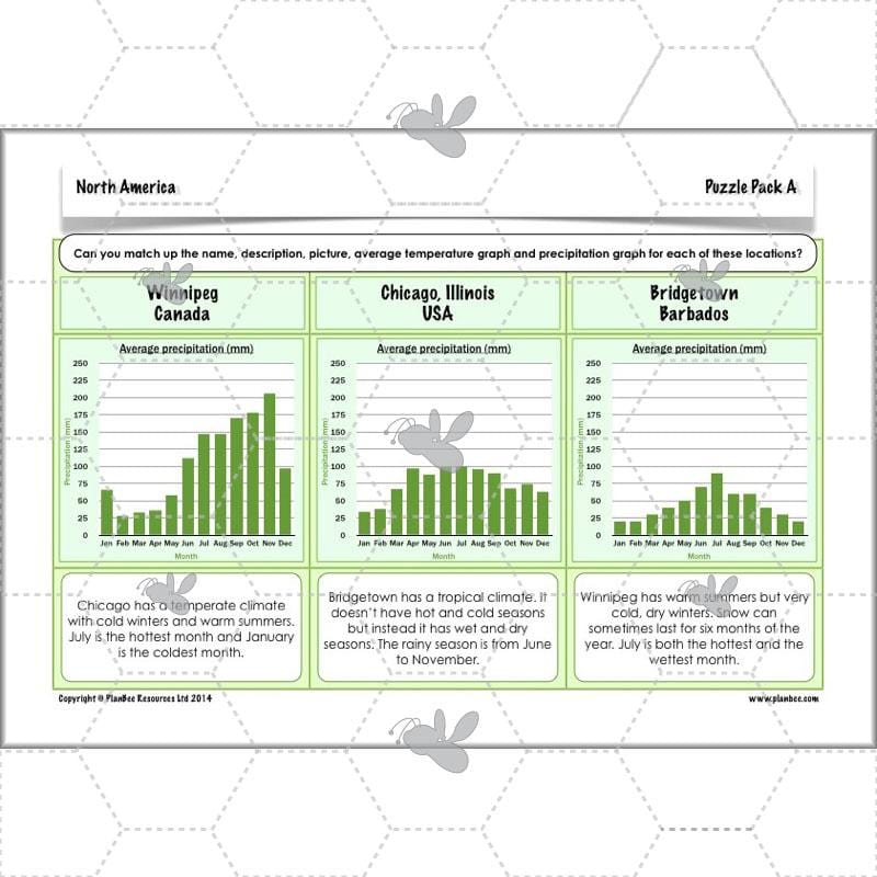 PlanBee North America KS2 Geography Lesson Pack by PlanBee