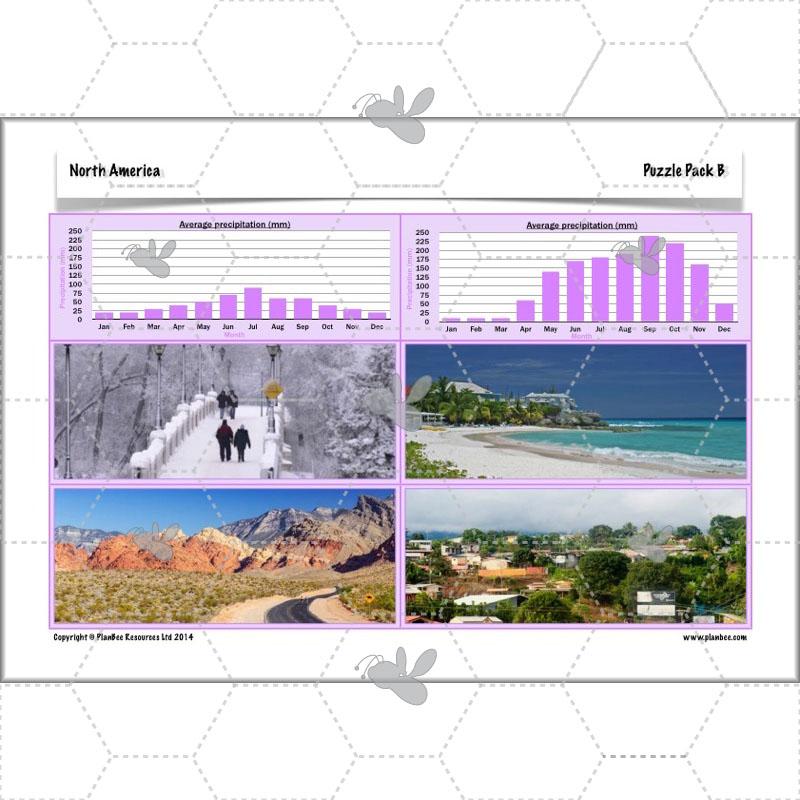 PlanBee North America KS2 Geography Lesson Pack by PlanBee