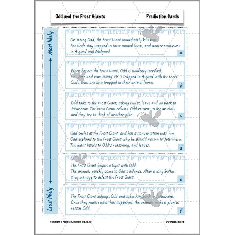 PlanBee Odd and the Frost Giants Planning Pack | KS2 English lessons