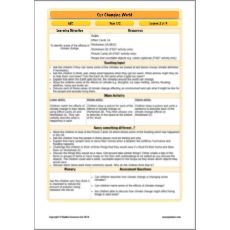 PlanBee Our Changing World KS1 ESR Lessons by PlanBee