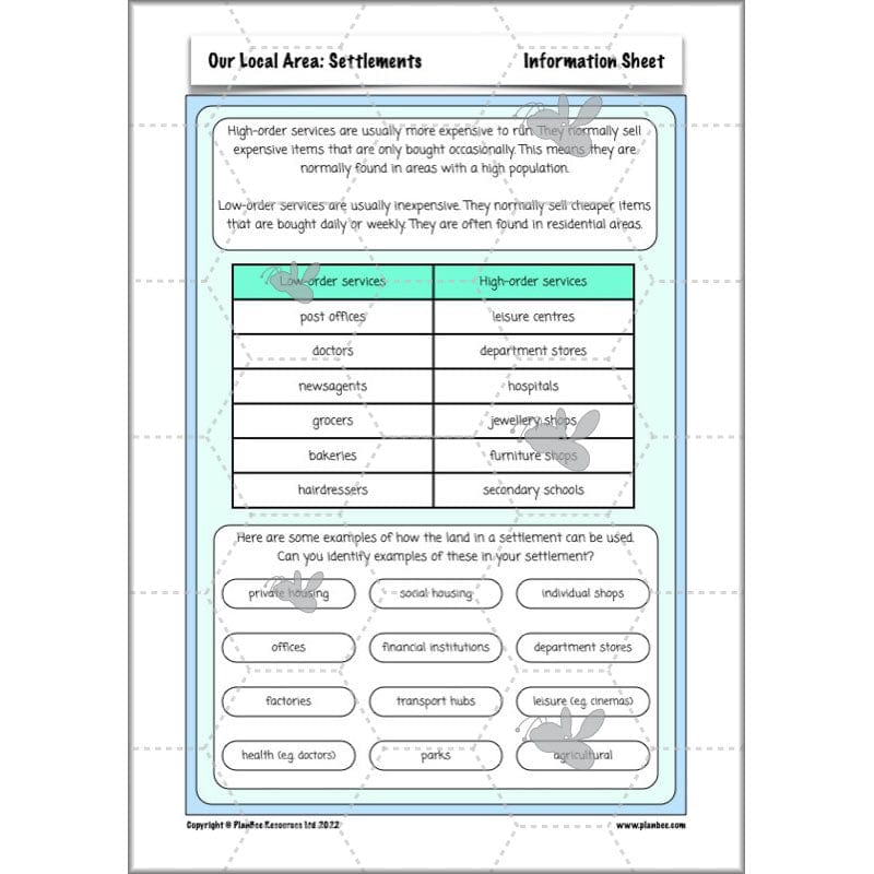 PlanBee Our Local Area: Geography Planning and Resources for Year 6