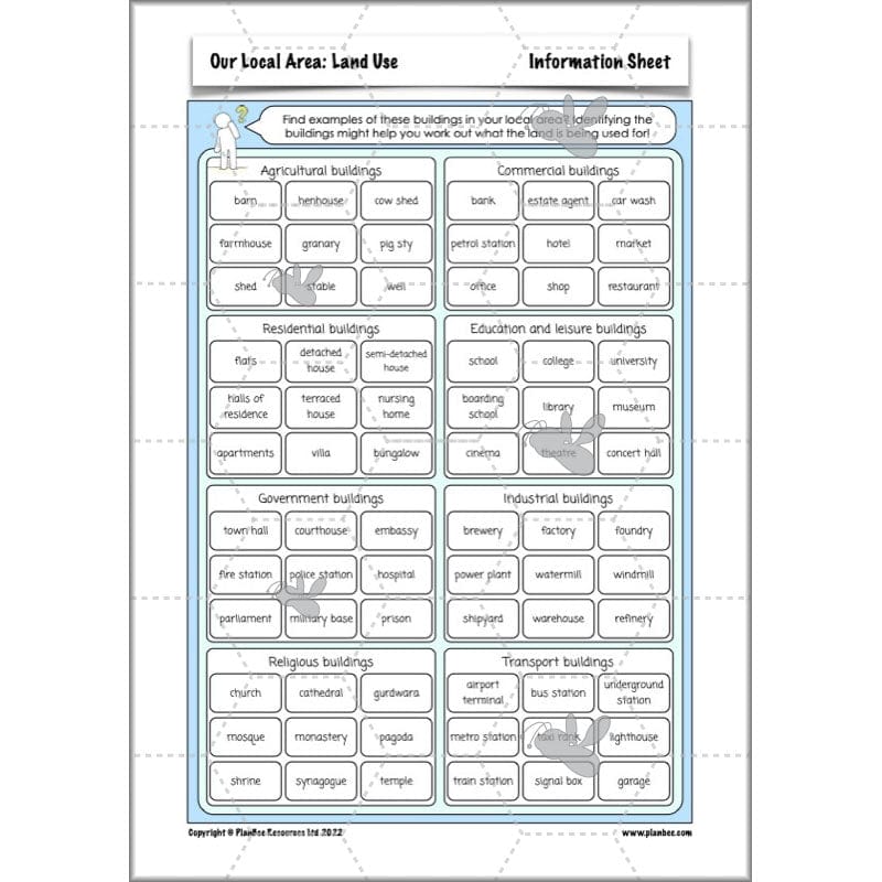 PlanBee Our Local Area: Geography Planning and Resources for Year 6