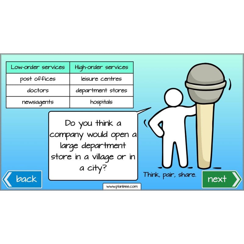 PlanBee Our Local Area: Geography Planning and Resources for Year 6