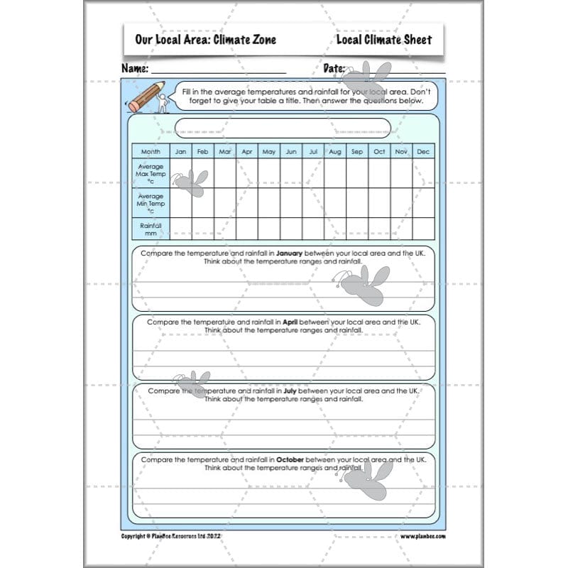 PlanBee Our Local Area: Geography Planning and Resources for Year 6