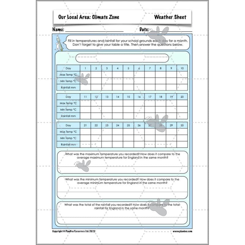 PlanBee Our Local Area: Geography Planning and Resources for Year 6