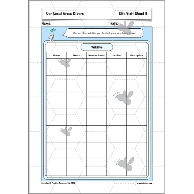 PlanBee Our Local Area: Geography Planning and Resources for Year 6