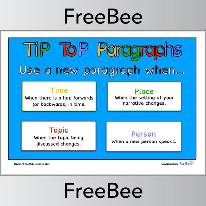 PlanBee FREE Paragraphs KS2 Poster by PlanBee