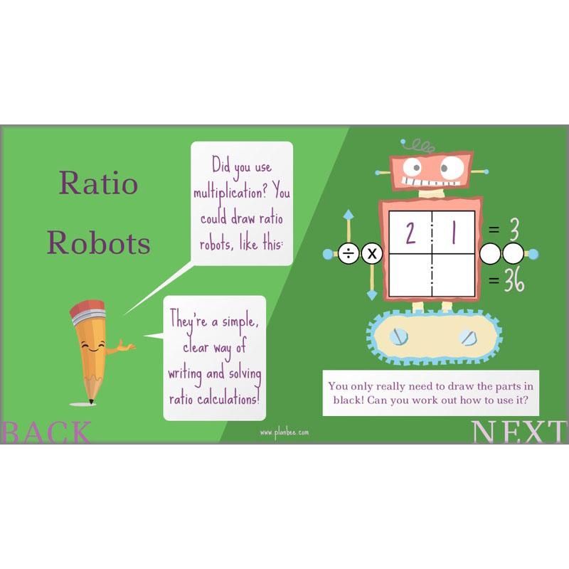 PlanBee Parts and Percentages: Year 6 ratio and proportion