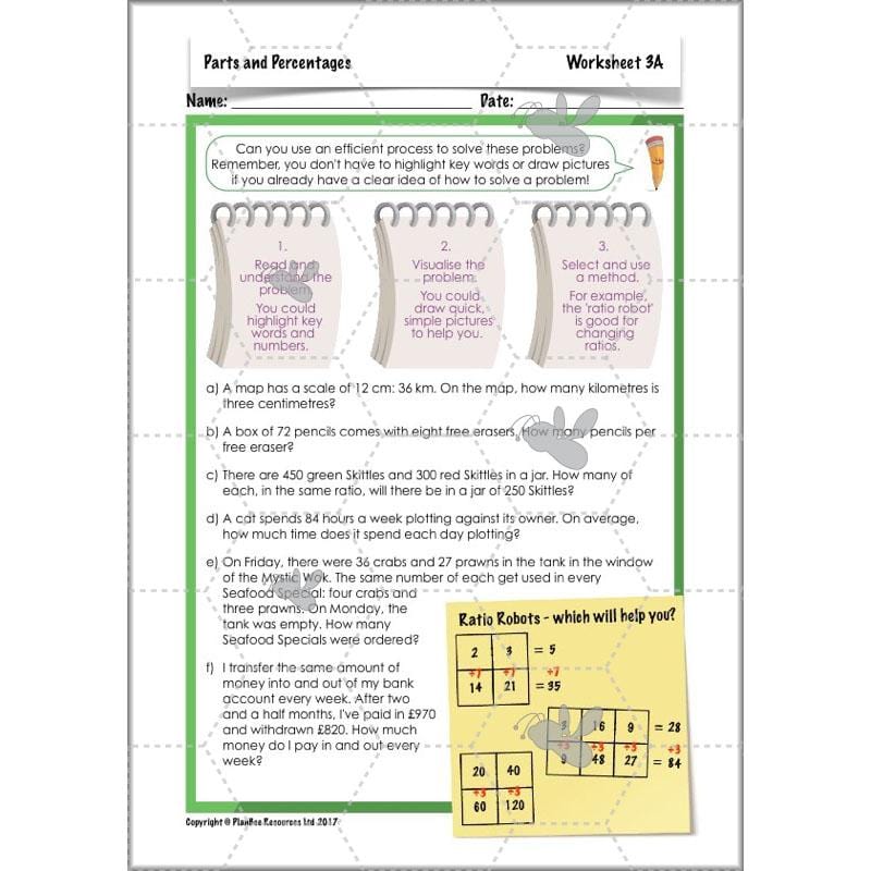 PlanBee Parts and Percentages: Year 6 ratio and proportion
