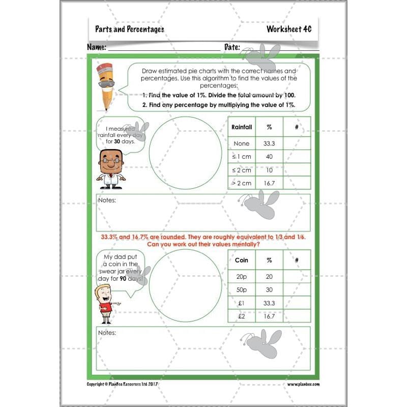 PlanBee Parts and Percentages: Year 6 ratio and proportion