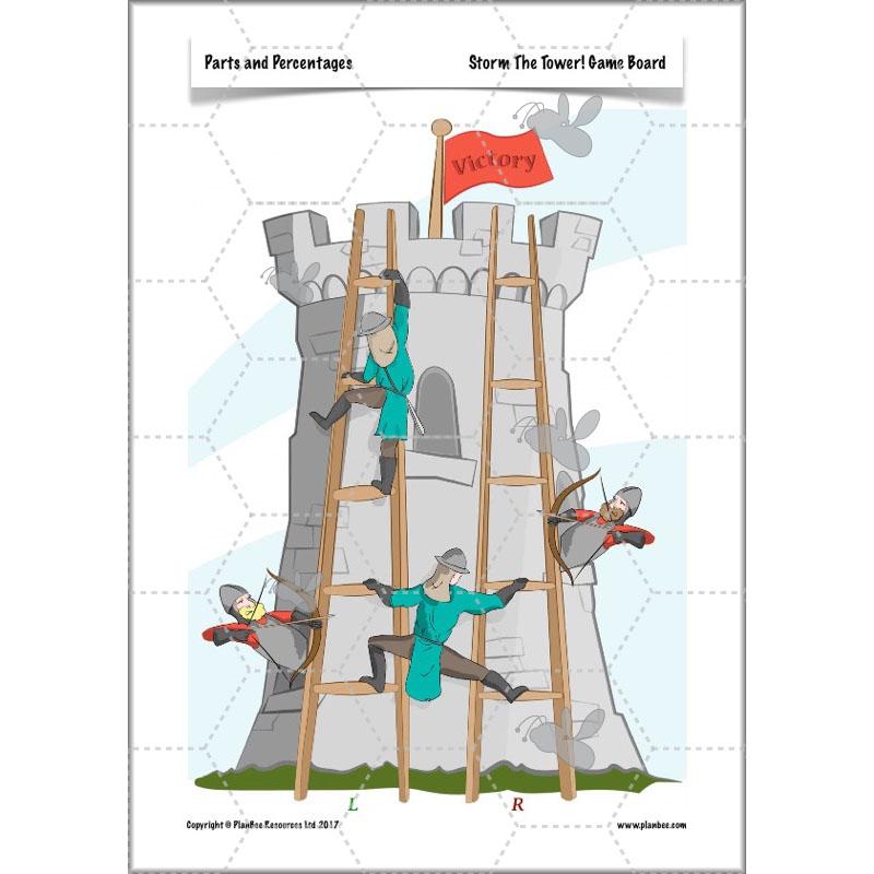 PlanBee Parts and Percentages: Year 6 ratio and proportion