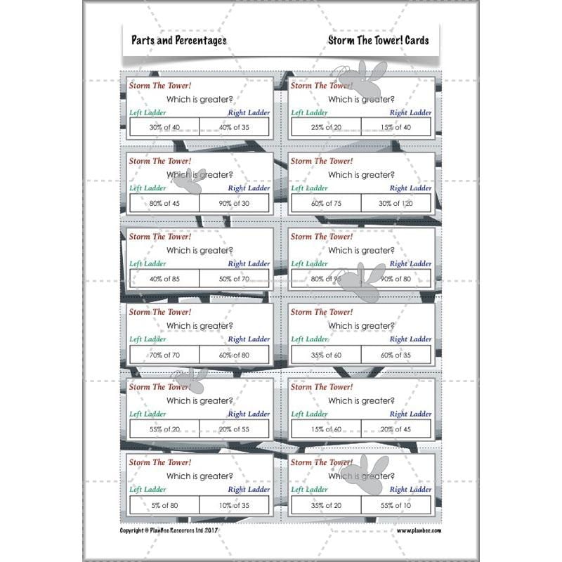 PlanBee Parts and Percentages: Year 6 ratio and proportion