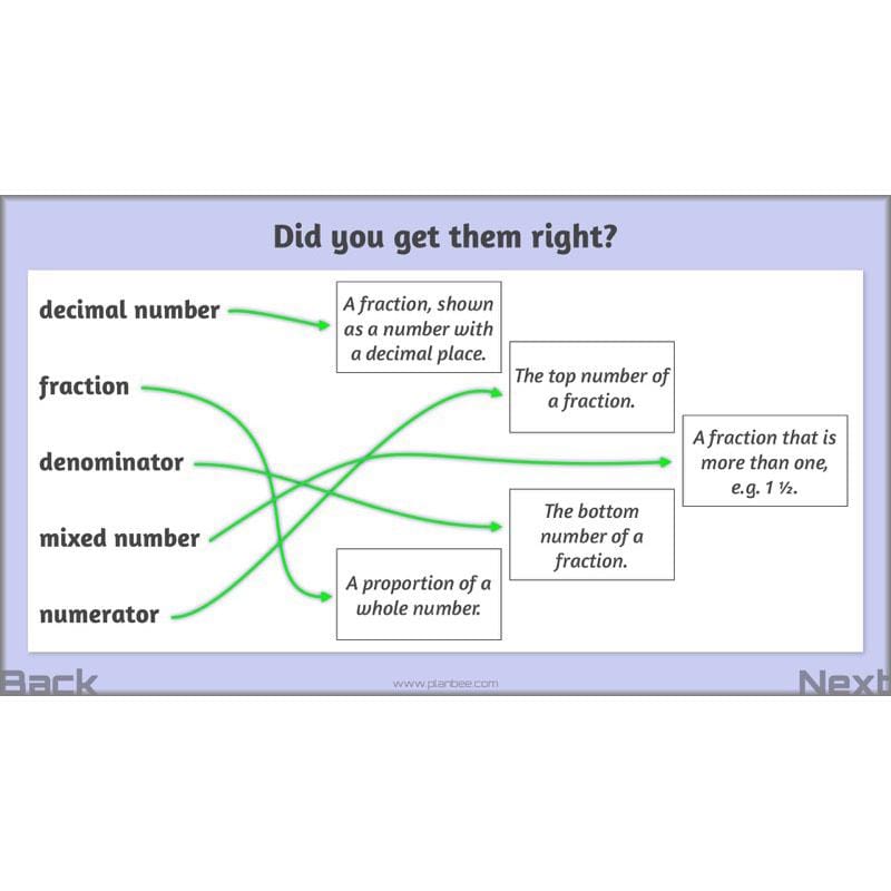 PlanBee Parts and Proportion: ratio KS2 Maths lesson planning