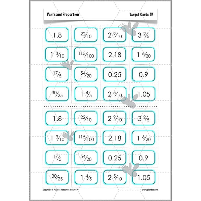 PlanBee Parts and Proportion: ratio KS2 Maths lesson planning