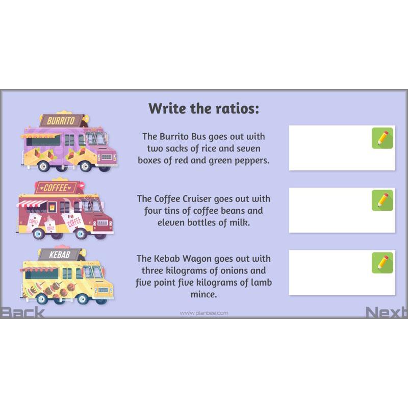 PlanBee Parts and Proportion: ratio KS2 Maths lesson planning