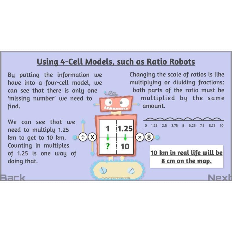 PlanBee Parts and Proportion: ratio KS2 Maths lesson planning