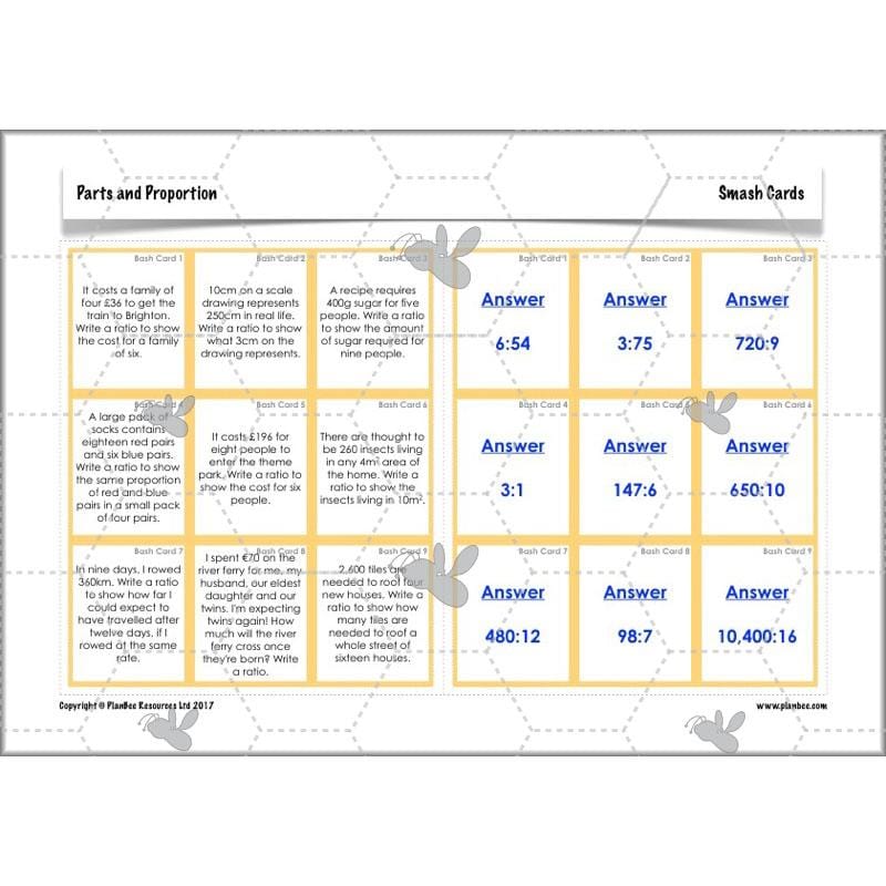 PlanBee Parts and Proportion: ratio KS2 Maths lesson planning