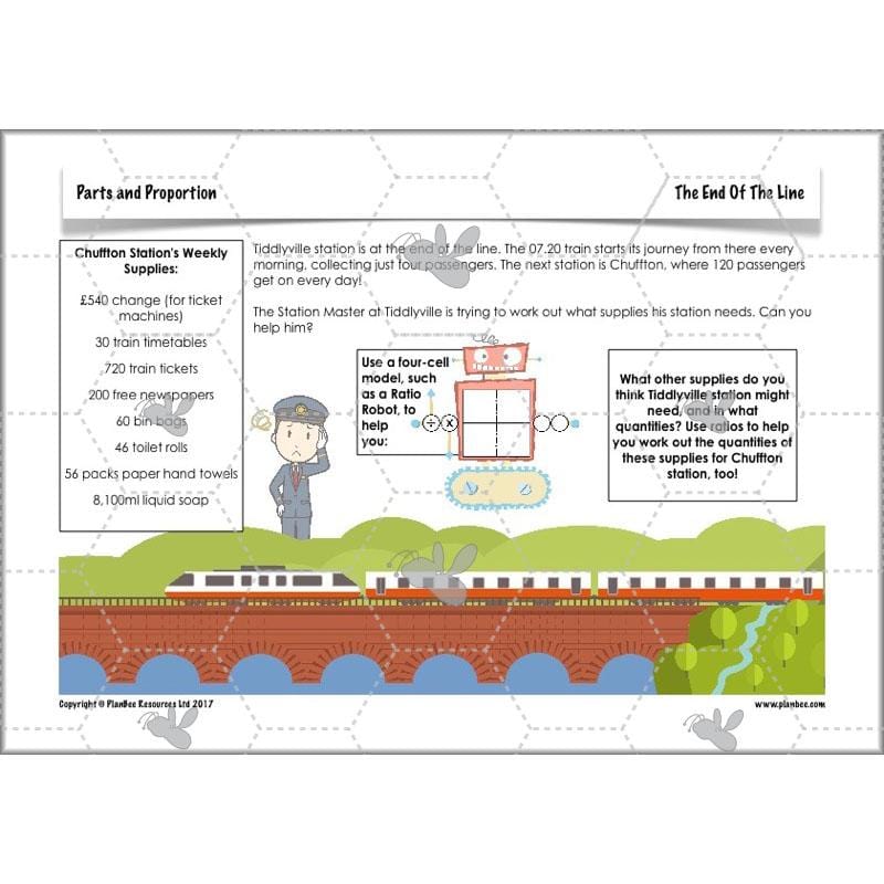 PlanBee Parts and Proportion: ratio KS2 Maths lesson planning