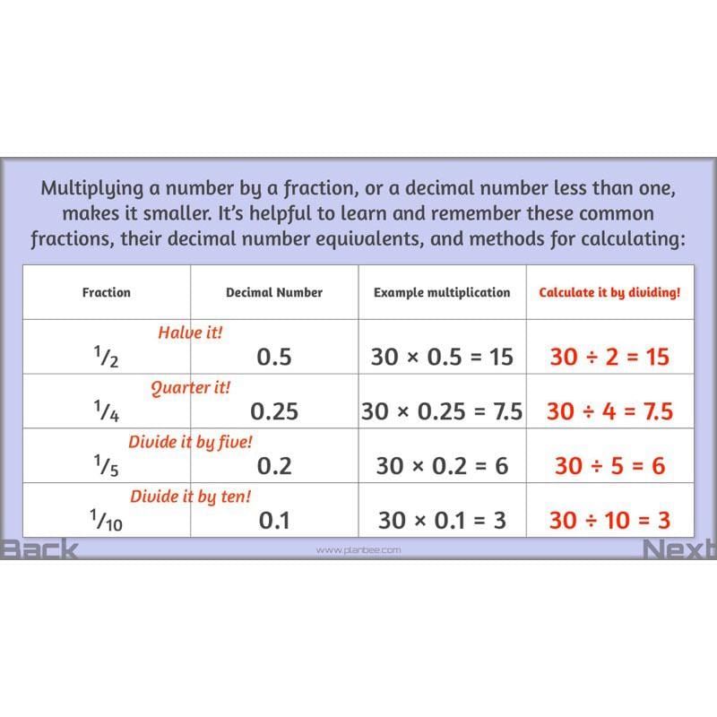 PlanBee Parts and Proportion: ratio KS2 Maths lesson planning