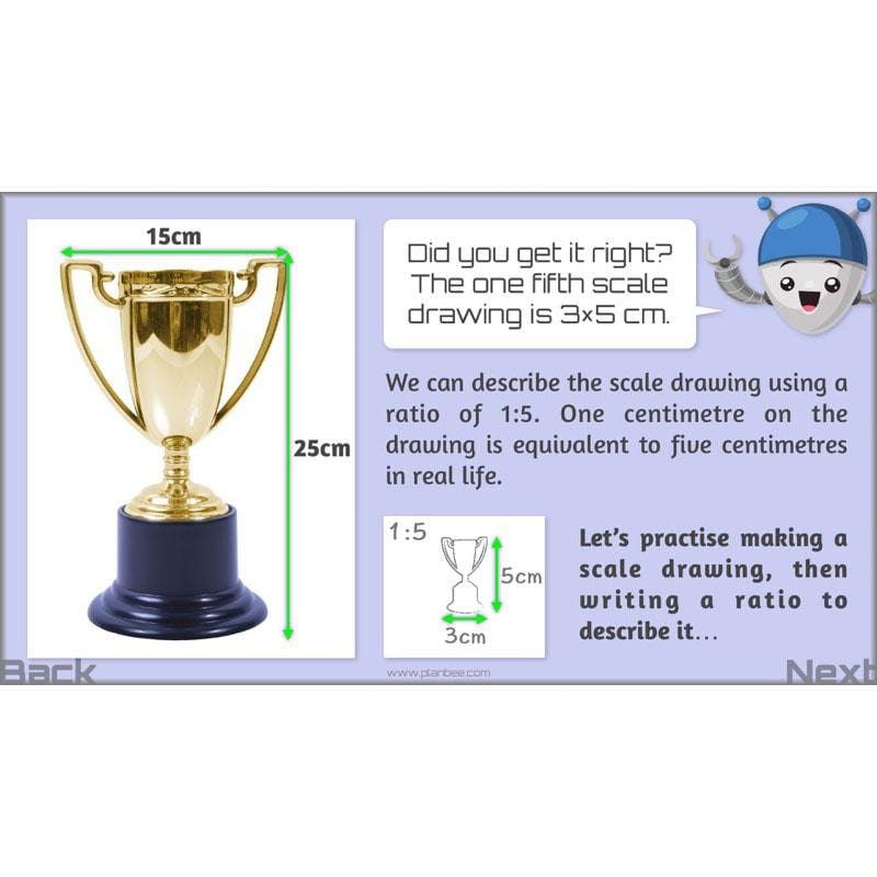 PlanBee Parts and Proportion: ratio KS2 Maths lesson planning