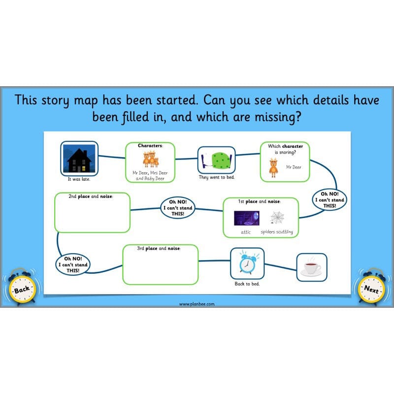 PlanBee Peace at Last Activities KS1 Planning | Year 1 English lessons