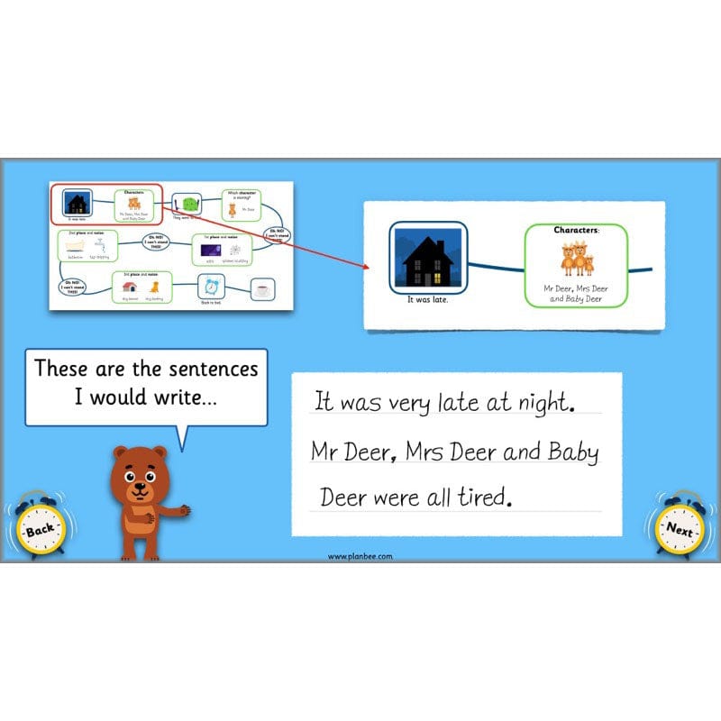 PlanBee Peace at Last Activities KS1 Planning | Year 1 English lessons