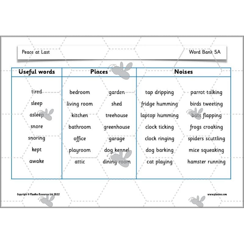 PlanBee Peace at Last Activities KS1 Planning | Year 1 English lessons