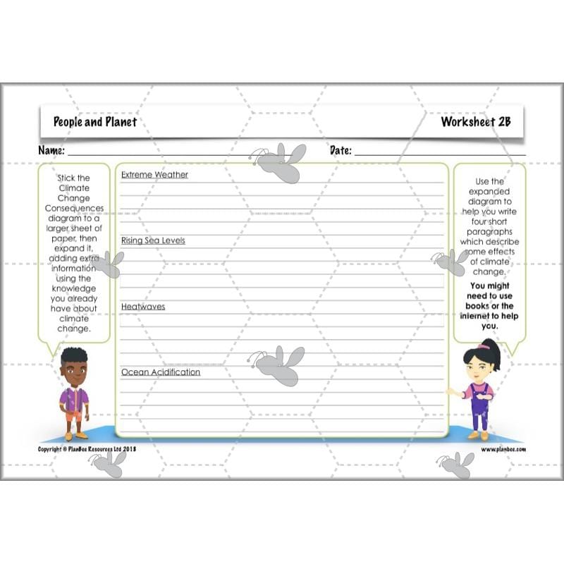 PlanBee People and Planet Climate Change KS2 | PlanBee