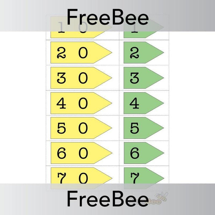 PlanBee Place Value Cards: HTO | PlanBee FreeBees