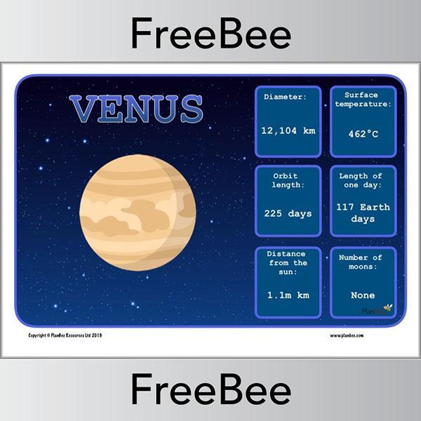 PlanBee FREE Solar System Display Posters - Planet Facts by PlanBee