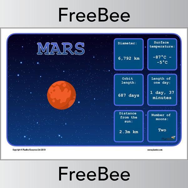 PlanBee FREE Solar System Display Posters - Planet Facts by PlanBee
