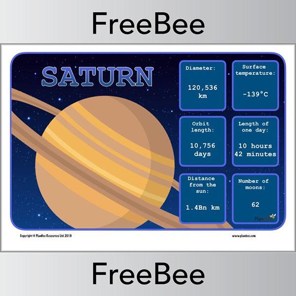 PlanBee FREE Solar System Display Posters - Planet Facts by PlanBee