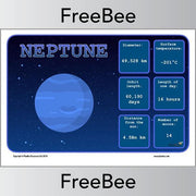 PlanBee FREE Solar System Display Posters - Planet Facts by PlanBee