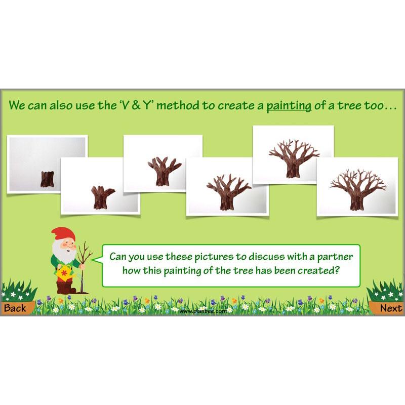 PlanBee Plant Art Lessons Year 3 & Year 4 PlanBee Art scheme of work