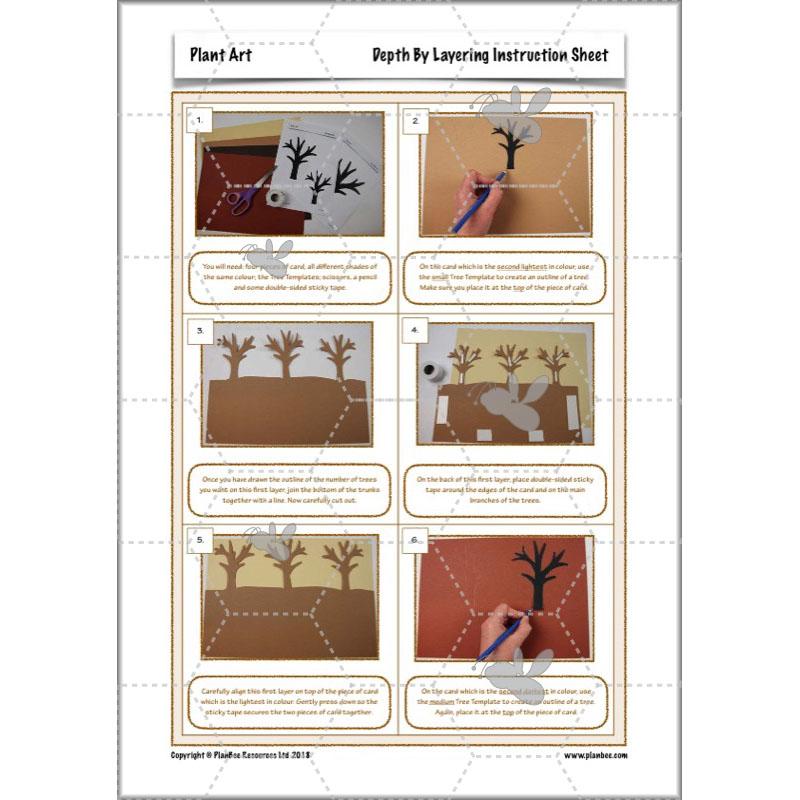 PlanBee Plant Art Lessons Year 3 & Year 4 PlanBee Art scheme of work