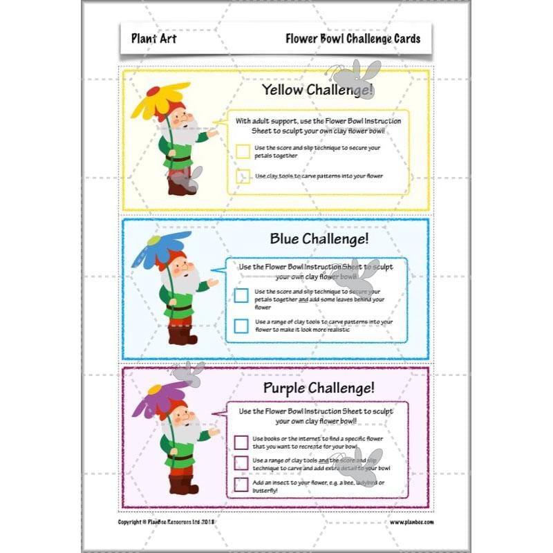 PlanBee Plant Art Lessons Year 3 & Year 4 PlanBee Art scheme of work