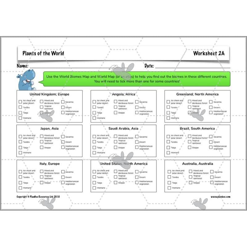PlanBee Plants of the World: Plants KS2 Geography lessons by PlanBee