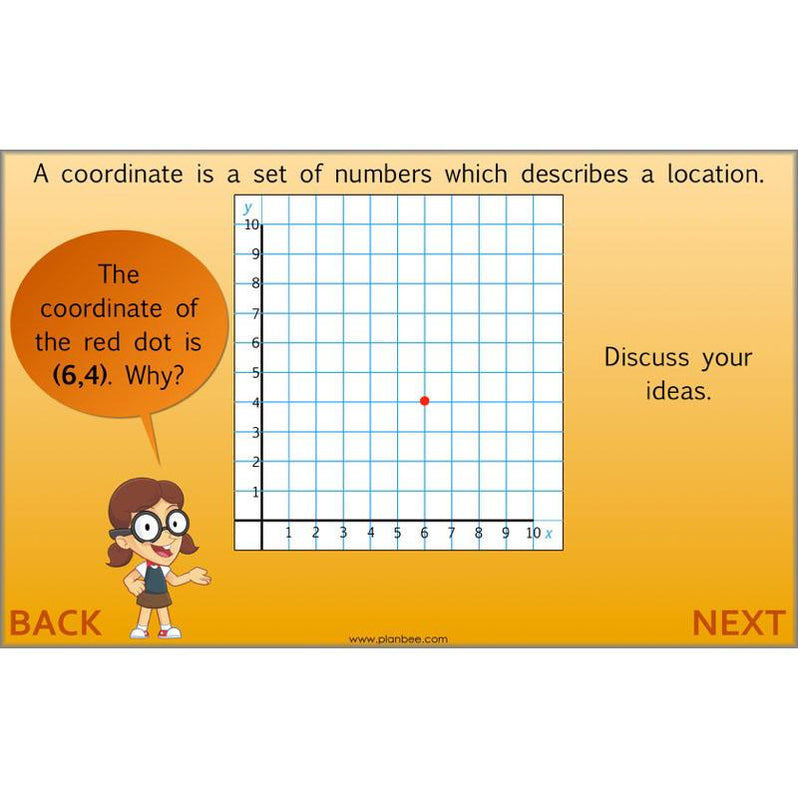 Position and Direction Year 4 Maths Lessons | PlanBee