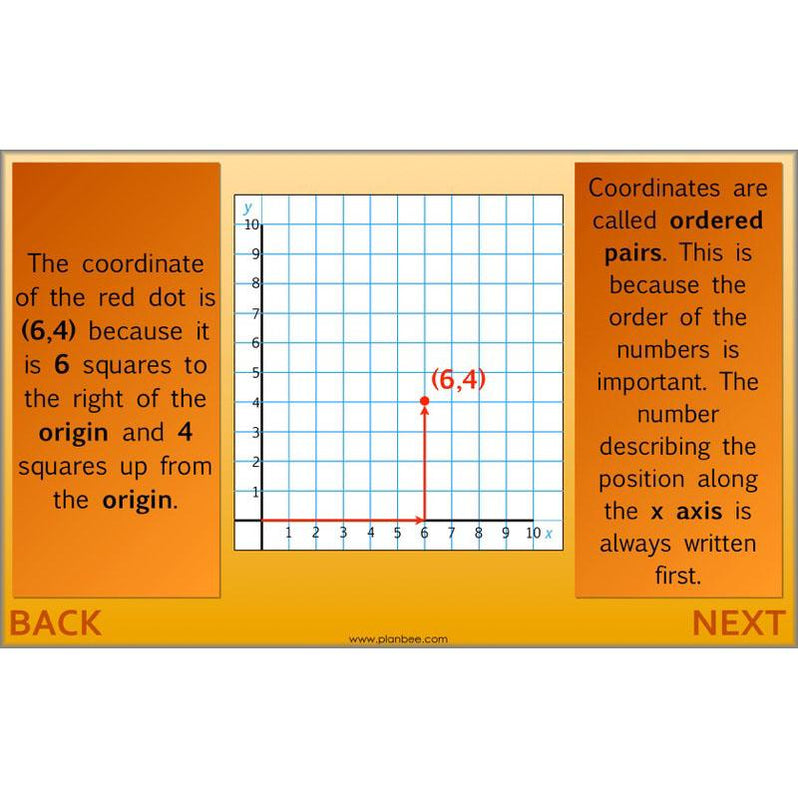 Maths Position Lesson Position and Direction Year 4 Maths Lessons | PlanBee