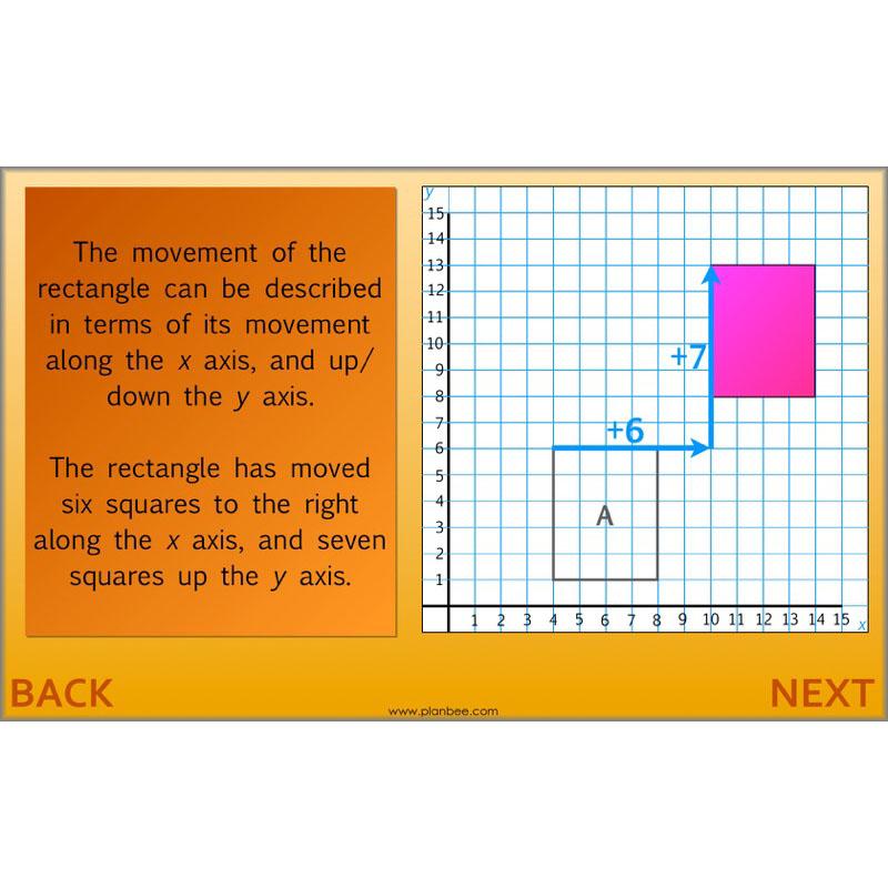 PlanBee Position and Direction Year 4 Maths Lessons | PlanBee