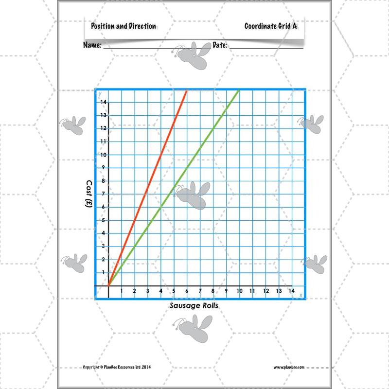 PlanBee Position and Direction Year 4 Maths Lessons | PlanBee