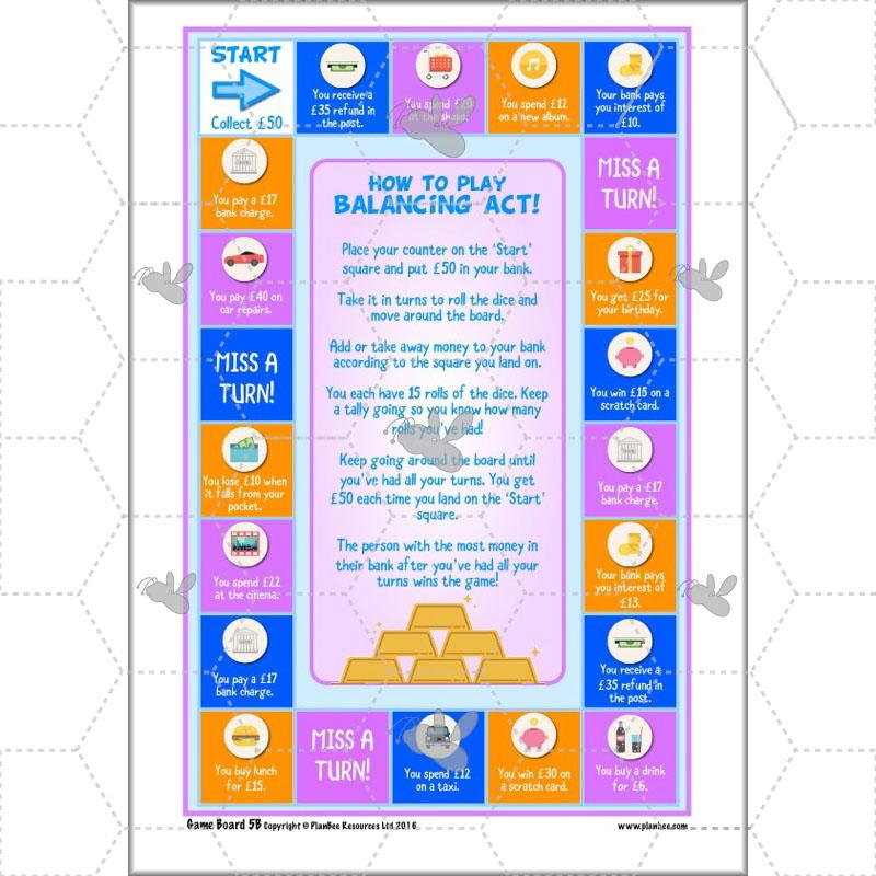 PlanBee Positive and Negative Numbers Year 5 Maths | PlanBee