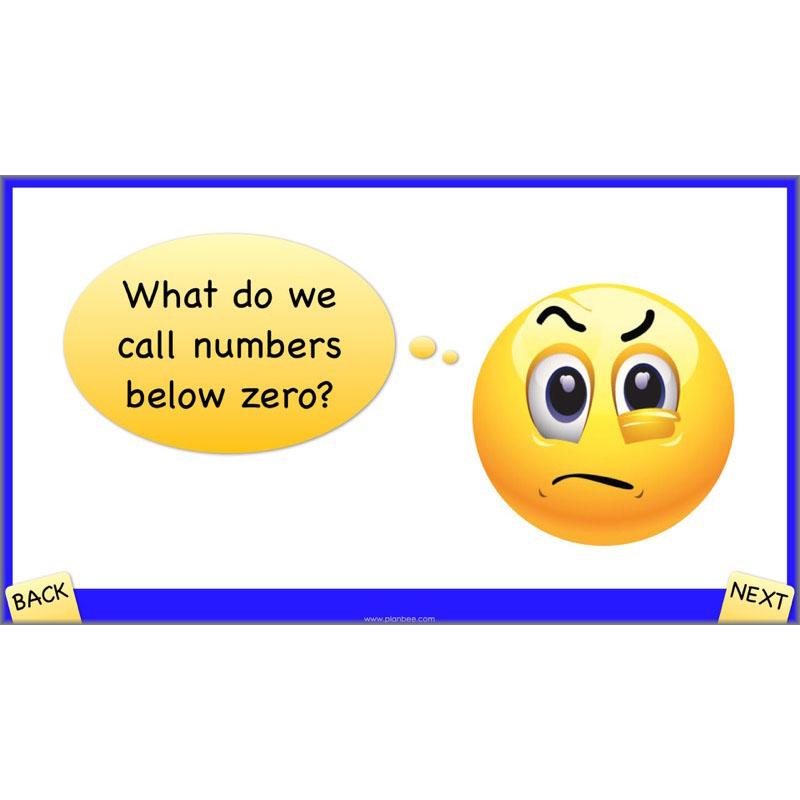 PlanBee Positive and Negative Numbers Year 5 Maths | PlanBee