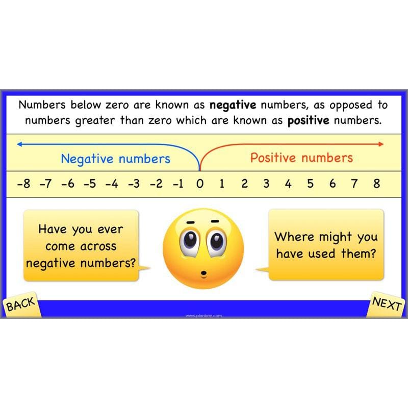 PlanBee Positive and Negative Numbers Year 5 Maths | PlanBee