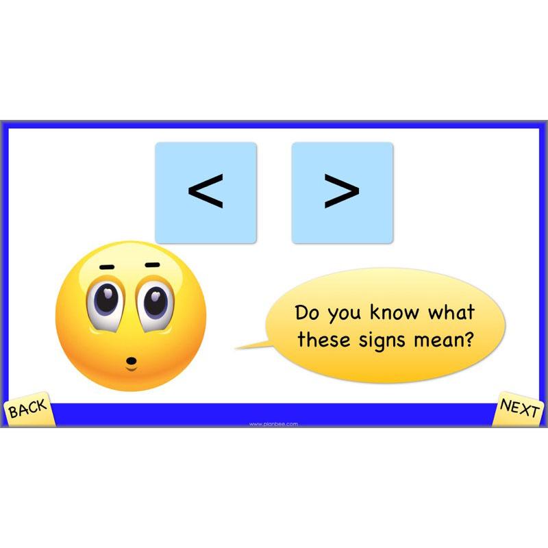 PlanBee Positive and Negative Numbers Year 5 Maths | PlanBee