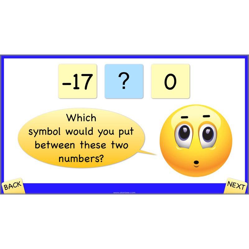 PlanBee Positive and Negative Numbers Year 5 Maths | PlanBee