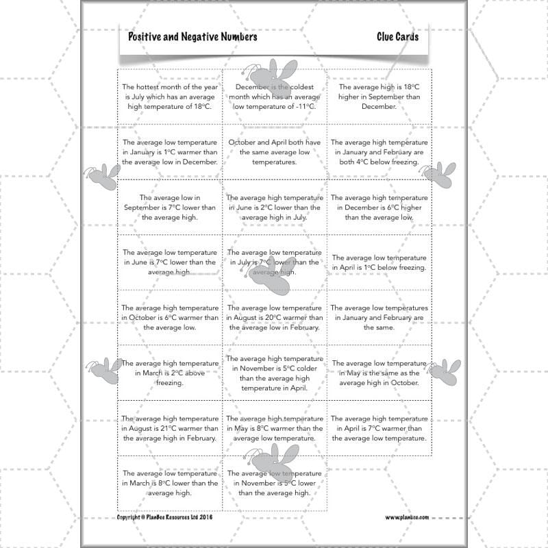 PlanBee Positive and Negative Numbers Year 5 Maths | PlanBee